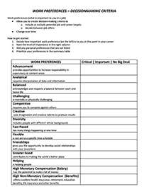 Work Preferences Worksheet image
