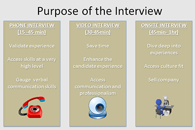 Interviews-PatrickPayne-slide