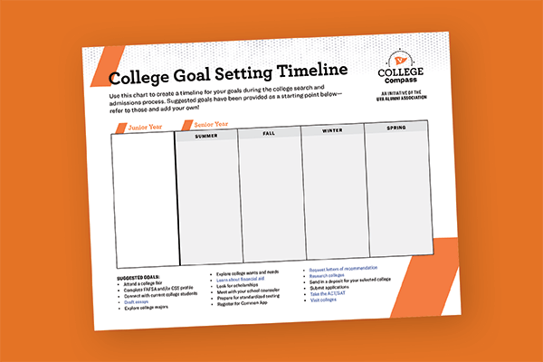 College Goal Setting Timelien